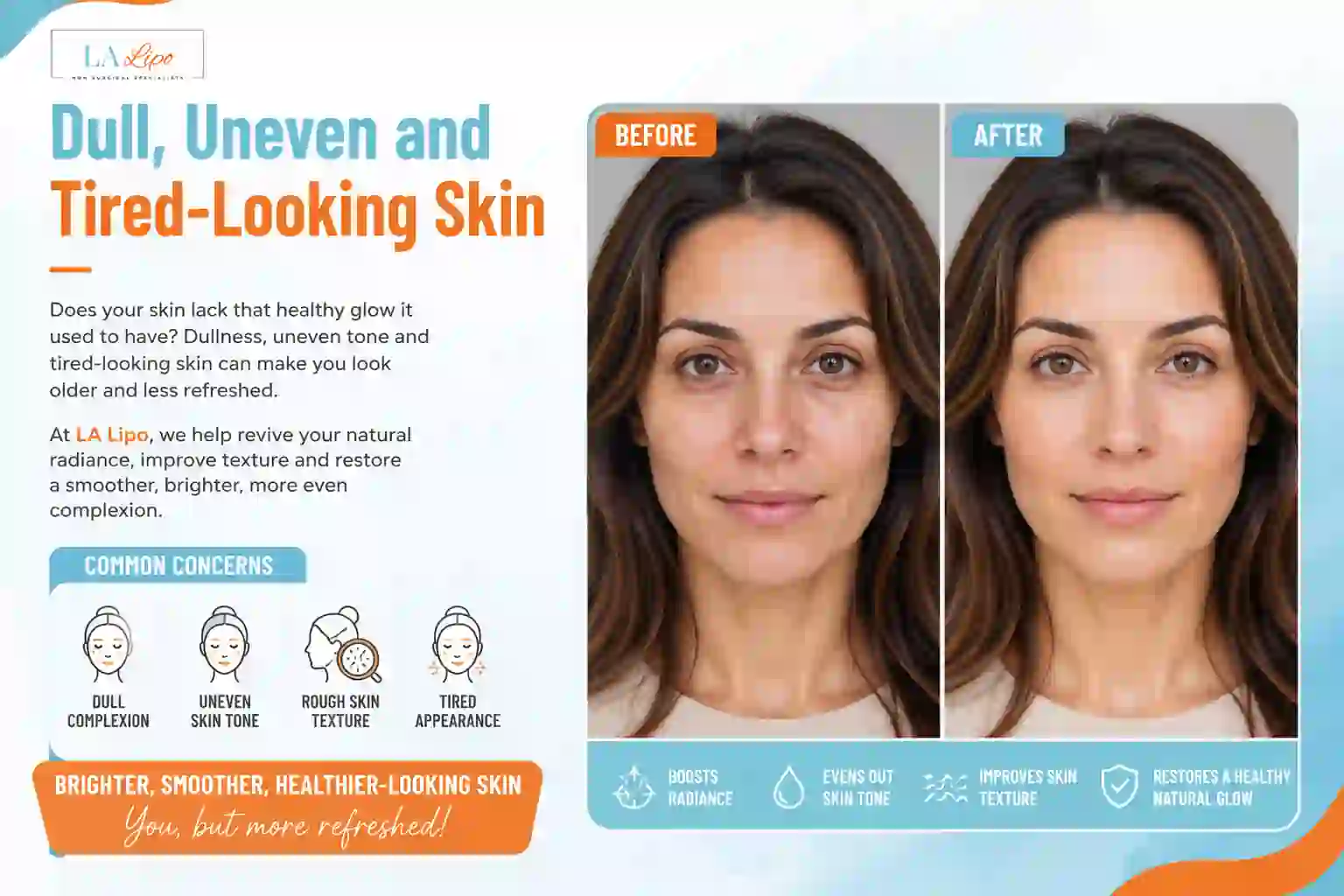 Sign #5: Dull, Uneven and Tired-Looking Skin Merthyr Tydfil
